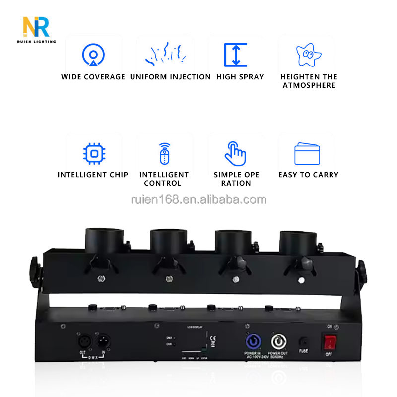 เครื่องยิงกระดาษสี DMX 512 แบบ - Confetti Cannon Tube บทวิจารณ์และราคา